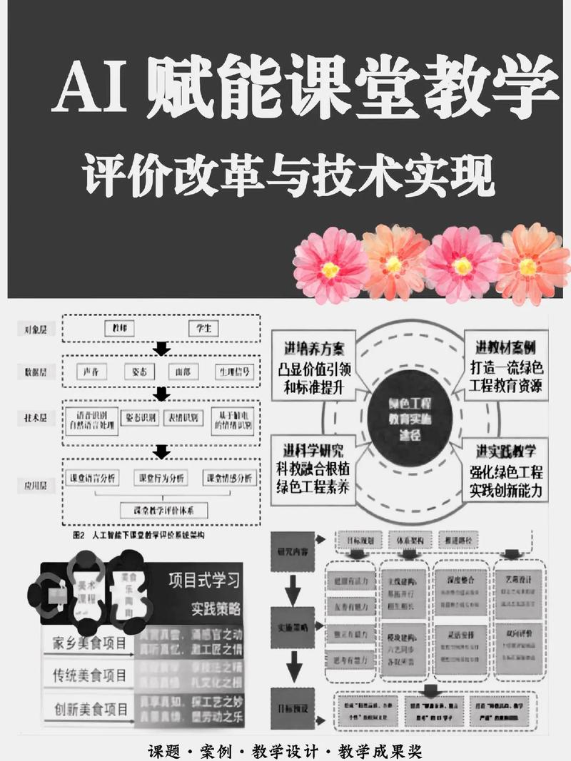 传媒教学新突破：AI 赋能教育