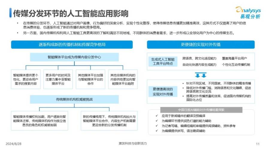 创新传媒班，如何助力传媒人应对 AI 时代？