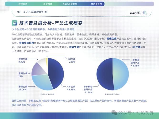 AIGC 在传媒艺术教育中的应用前景展望