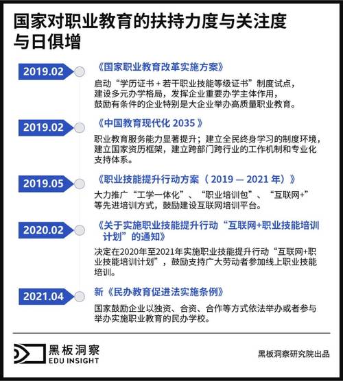 网红校长谈传媒职业教育的未来