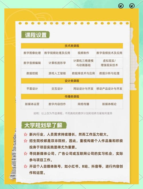 中职新媒体专业，为传媒行业输送新生力量
